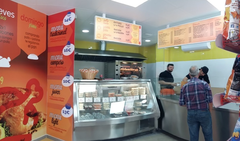 Galería de imágenes